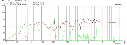 E100HD-MLTL-Freq-60in_wall-1m.png