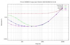 F5-circ-casc-10W-Cscaps-mix2b.jpg