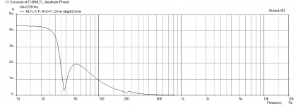 E100HD-MLTL-Displ.png