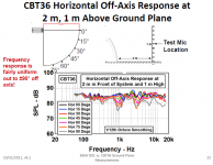 keele cbt hor 1m h.png