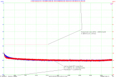Noise_level_24bitmeas_re1Vrms.PNG