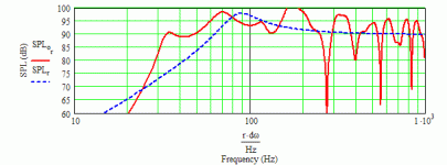 40-1271 pipe horn [GM design].gif