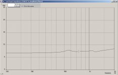 RDC3TA_impedance.JPG