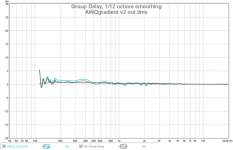 ainog v2 out 0¤ gd min.png