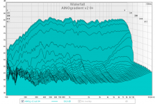 ainog v2 out 0¤ decay water.png