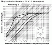 014 80mu_RingLamination.gif
