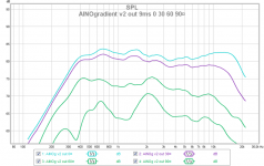 ainog v2 out 0 30 60 90¤ 9ms 13.png