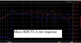 Misco raw response.jpg