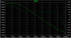 openloop_no_cap.png