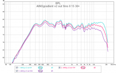 ainog v2 out 0 15 30¤ 9ms 112.png