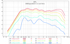 ainog v2 out 0 15 30 45 60 90¤ 9ms 13.png