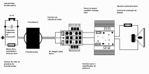 Connections, conexões.jpg