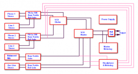 Mixer Block Diag 1.png