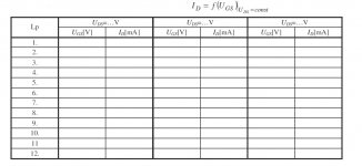 Jfet_N_Id_(Vgs)_Vds_const.jpg