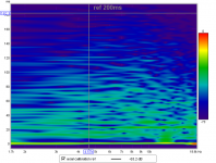 spectro ref 200ms.png spectro ref 200ms.png