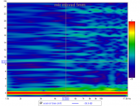 spectro mic shift 5mm.png spectro mic shift 5mm.png