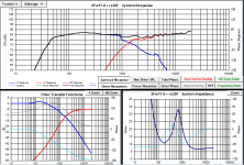 SF w17-8 RS28f mtm response.png