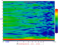 spectro mic 90 deg.png spectro mic 90 deg.png