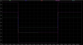 Differential-in-out hybrid CFP gain-stage w hybrid CFP Buffer rect-10kHz.jpg