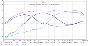 ainog ice v42 out 9ms 0¤ all indiv 13.png