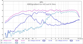 ainog ice v42 out 9ms 0¤ all indiv 112.png