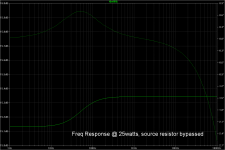 Freq-resp-With-Bypass-Cap.png