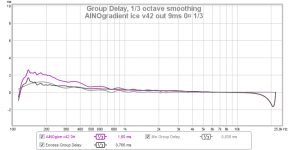 ainog ice v42 0¤ gd 9ms.png