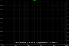 Freq-resp-No-Bypass-Cap.png