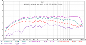 ainog ice v42 0 30 60 90¤ 9ms 112.png