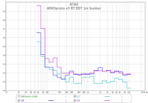 ainoproto v3rt edt.png