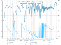 ainoproto v3 spl 0¤ 500ms no smooth.png