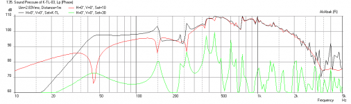 Knator-12PE32-freq-1m.png