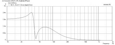 Wall-MLTL-W5-1611-Disl.png