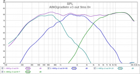 ainog v3 out 9ms 0¤ all indiv 13.png