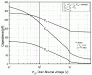 FETCapacitance.gif