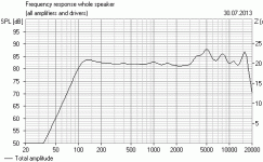 FR13 response.gif