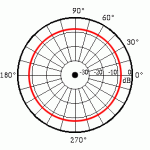 Monopole.gif