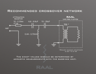 RAAL_Crossover.PNG