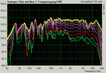 Peerneo3 0-90.gif