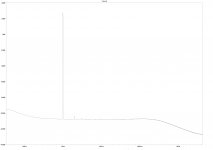 1Khz FFT.jpg