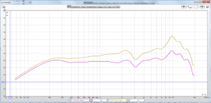 SPH-30X_frequency_resp_2.png