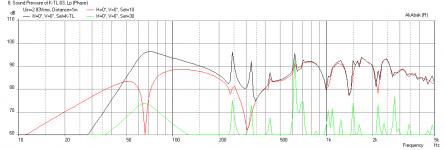 Karlsonator-0.6X-NS525-Freq-1m.png