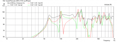 BK12-Rear-TC9FD-Dual-Unequal-Horn.png