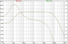 VDMOS-nocascode-ac.jpg