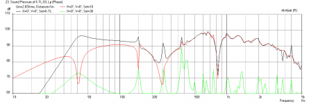 Knator-FF225WK-Vent-1.0-Freq-1m.png