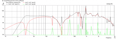 Knator-FF225WK-Vent-0.35X-Freq-1m.png