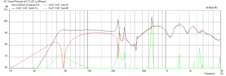 Karlsonator-0.6X-NS525-Freq-1m-Choke-0.25X.png