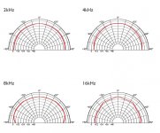 polar graphs.jpg