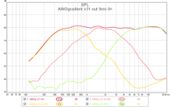 ainog v31 out 0¤ 9ms all indiv 13.png