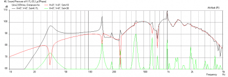 Knator-FE206E-Freq-1m-Choke-0.35X.png